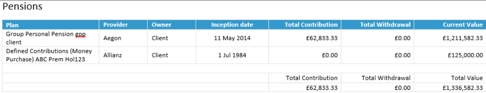 Val at date 4.png Val at date 4.png